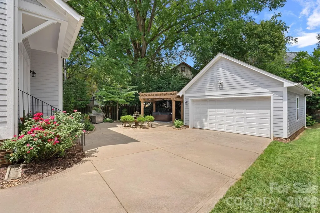 2219 Winthrop Avenue Charlotte NC 28203