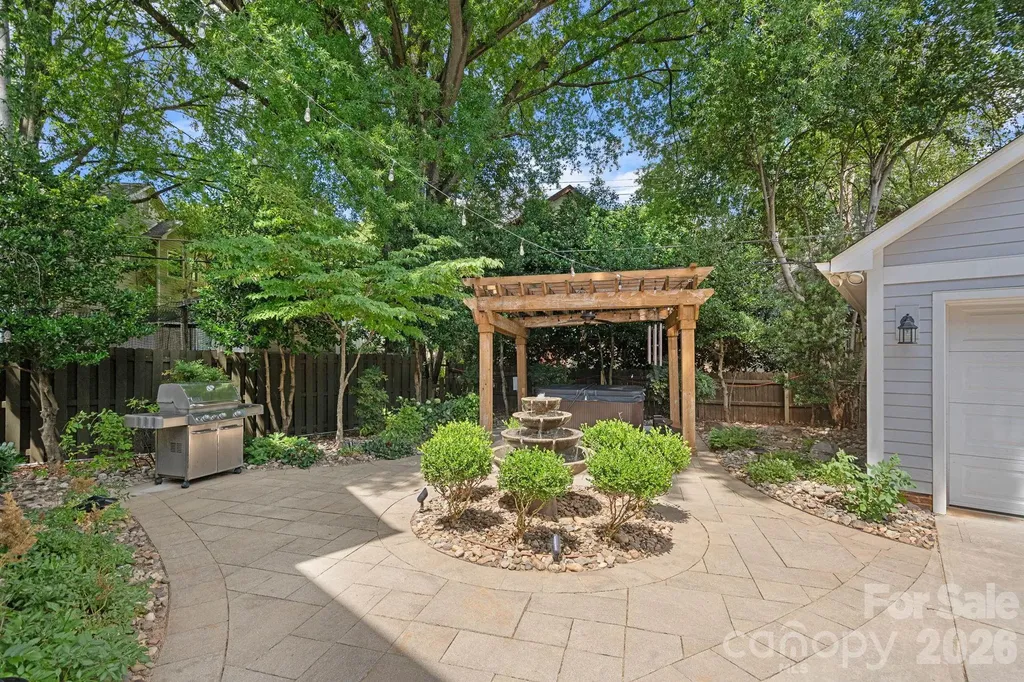 2219 Winthrop Avenue Charlotte NC 28203