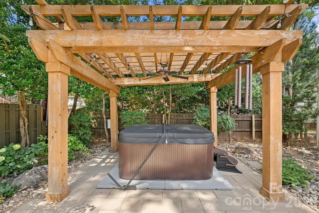 2219 Winthrop Avenue Charlotte NC 28203