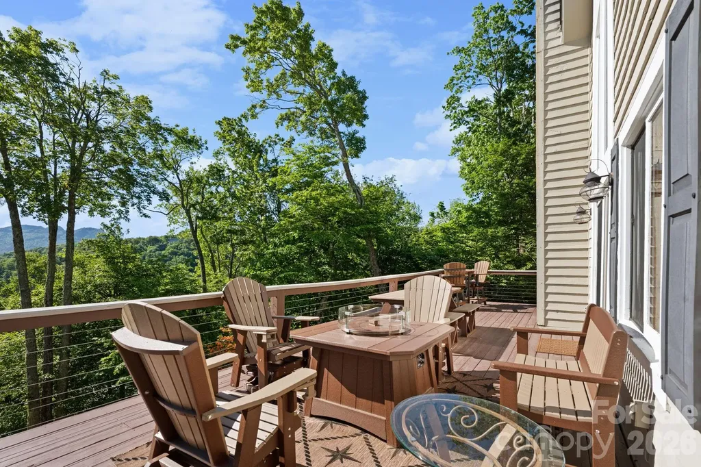 569 Shelter Rock Circle Sugar Mountain NC 28604