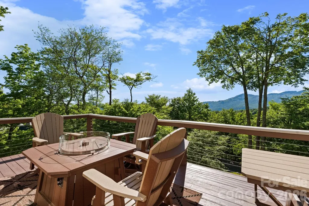 569 Shelter Rock Circle Sugar Mountain NC 28604