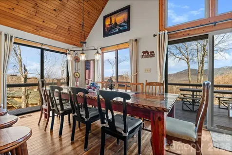 569 Shelter Rock Circle Sugar Mountain NC 28604