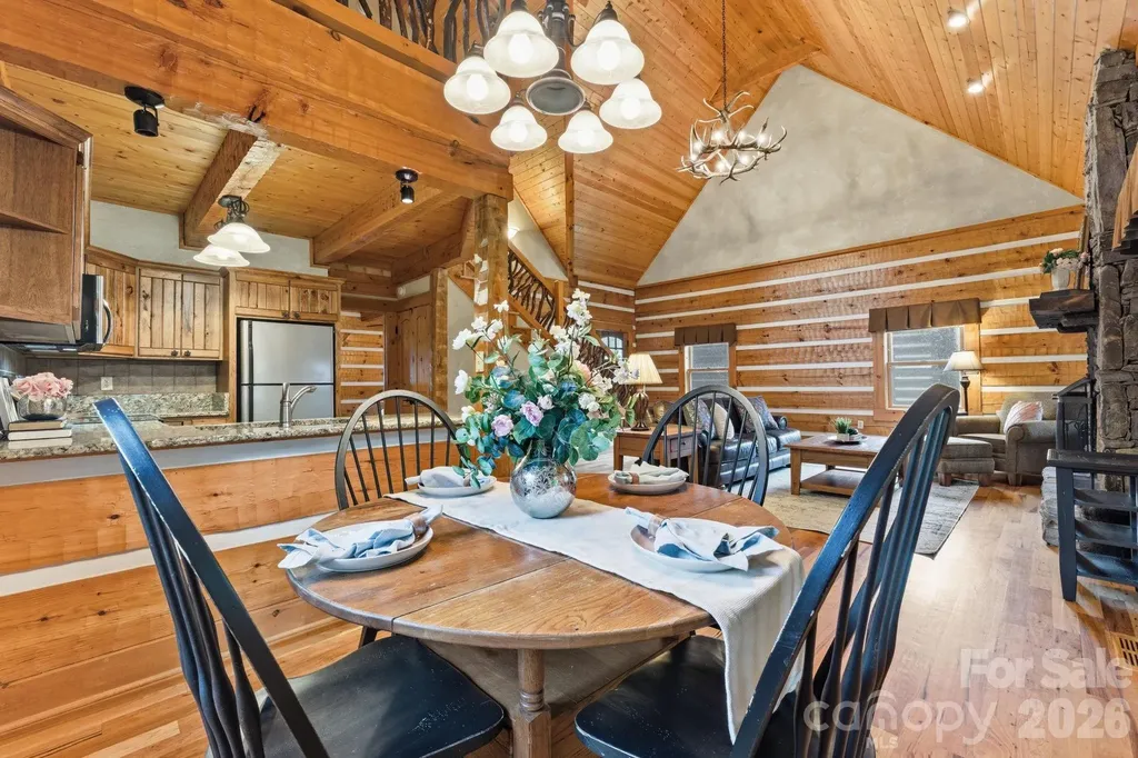 18 Rachels Circle Maggie Valley NC 28751