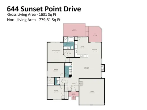 644 Sunset Point Drive Rock Hill SC 29732
