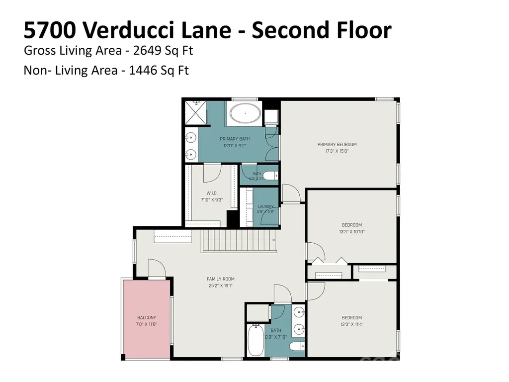 5700 Verducci Lane Waxhaw NC 28173