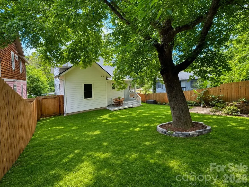 195 Wellington Street Asheville NC 28806