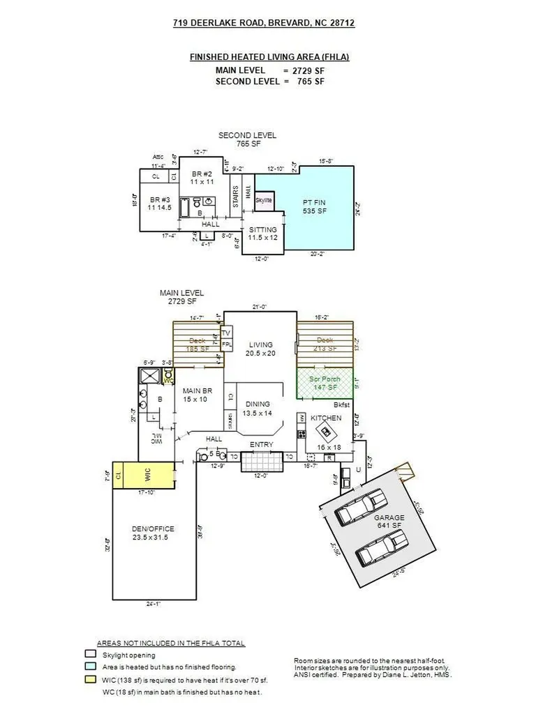 719 Deerlake Road Brevard NC 28712
