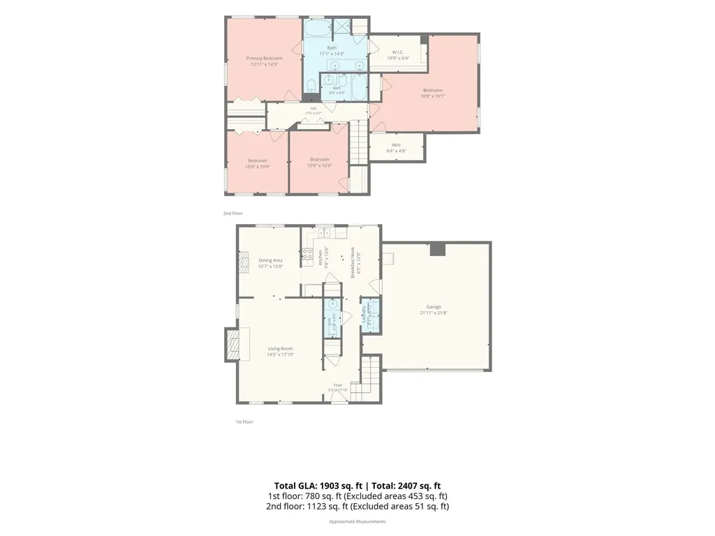 14542 Arbor Ridge Drive Charlotte NC 28273