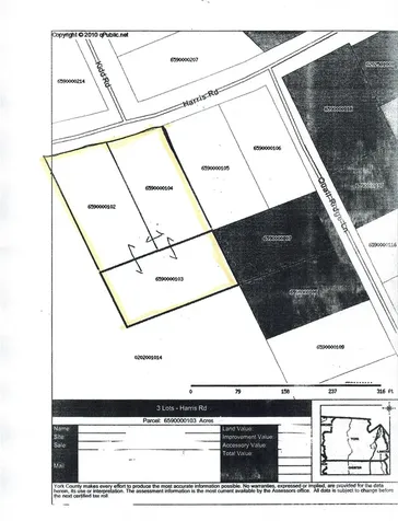 1629 Harris Road Fort Mill SC 29708