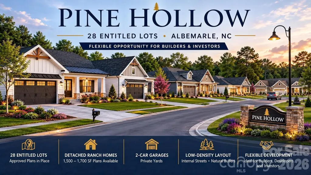 00 Johnson Street Albemarle NC 28001
