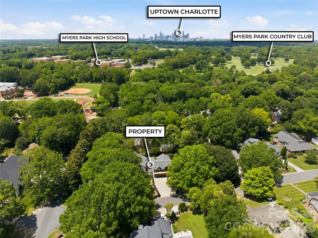 2919 Colony Road Charlotte NC 28211
