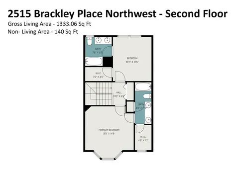 2515 Brackley Place NW Concord NC 28027