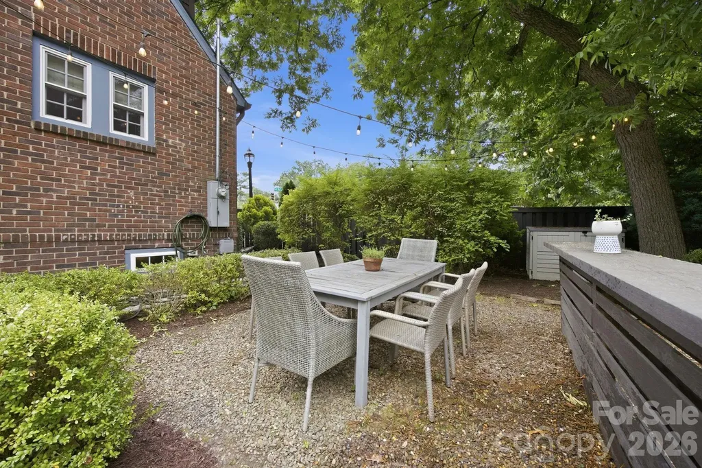1726 S Mint Street Charlotte NC 28203