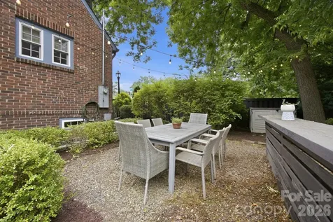 1726 S Mint Street Charlotte NC 28203