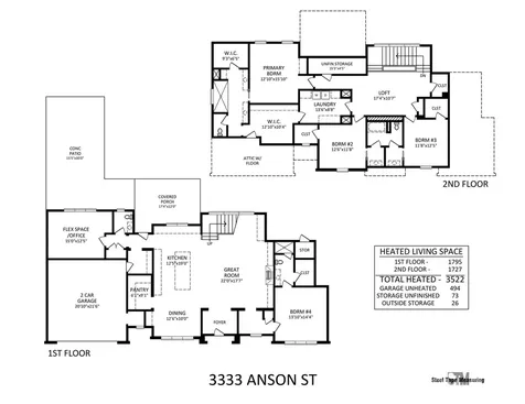 3333 Anson Street Charlotte NC 28209