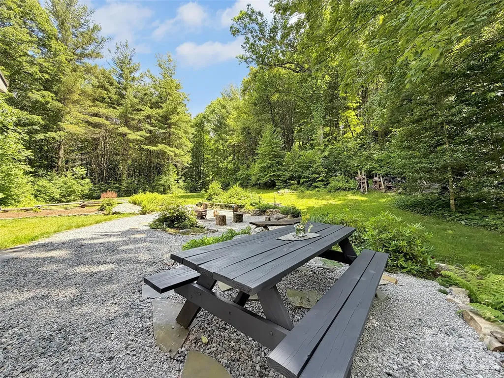 85 Lady Slipper Trail Hot Springs NC 28743