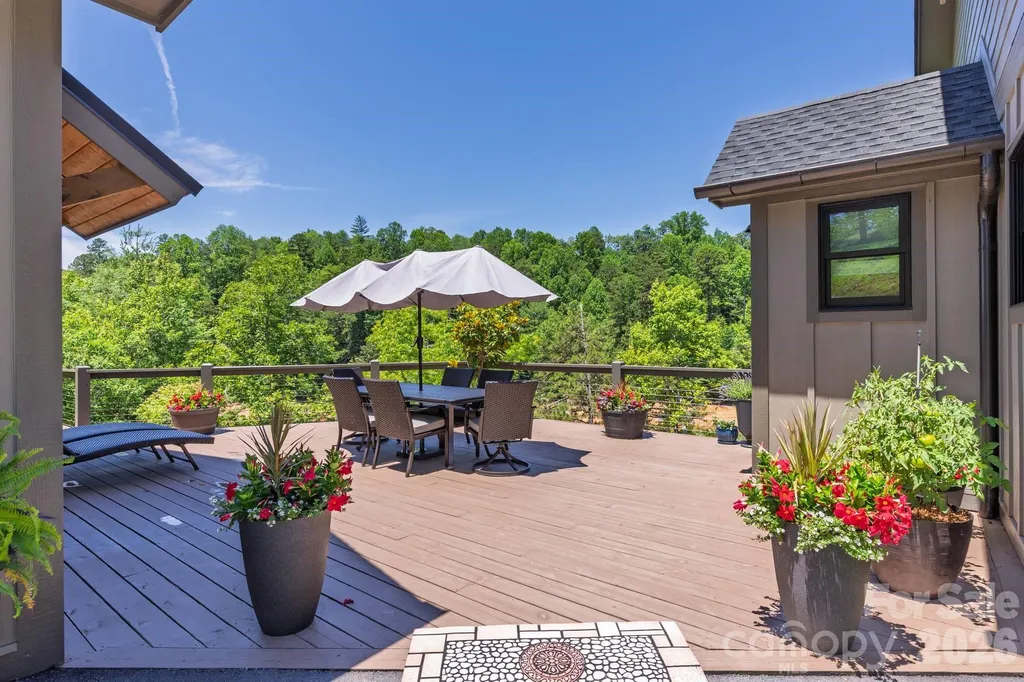273 Alarka Point Bryson City NC 28713