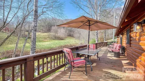 41 Nanny Patch Cove Maggie Valley NC 28751