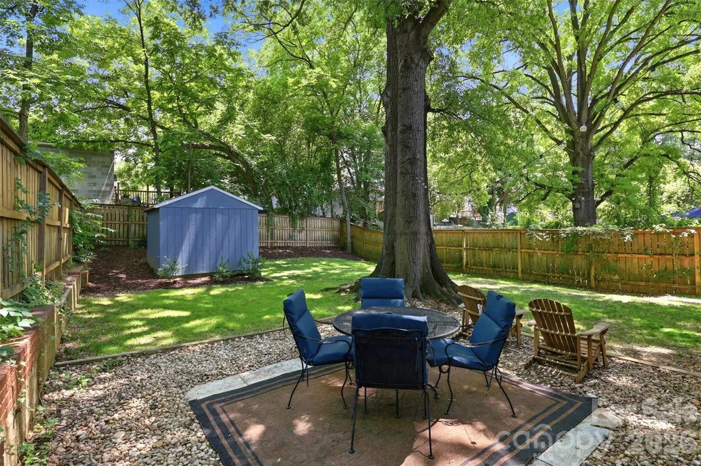1919 Merriman Avenue Charlotte NC 28203
