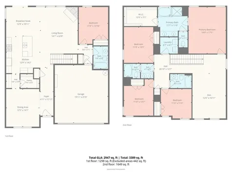 1042 Dina Drive Fort Mill SC 29708