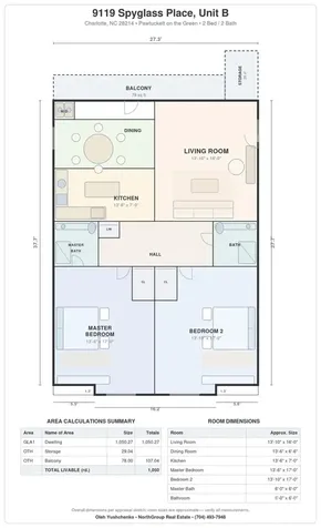 9119 Spyglass Place Charlotte NC 28214