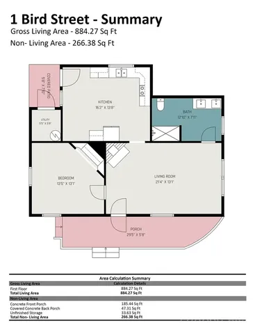 1 Bird Street Rock Hill SC 29730