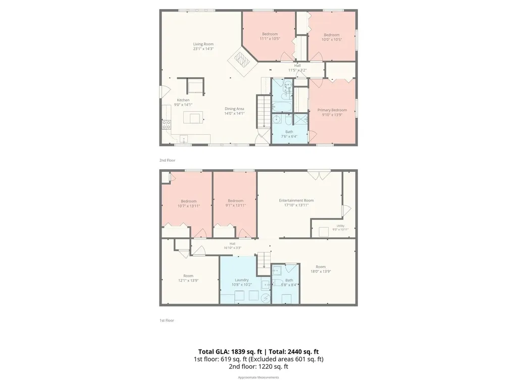 5917 Davis Road Waxhaw NC 28173