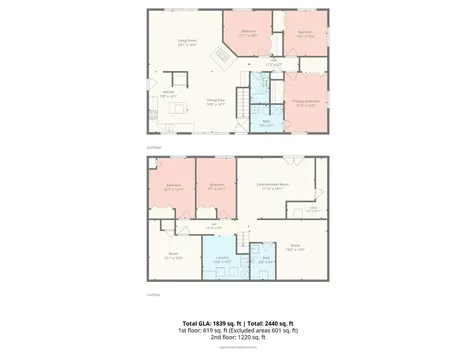 5917 Davis Road Waxhaw NC 28173