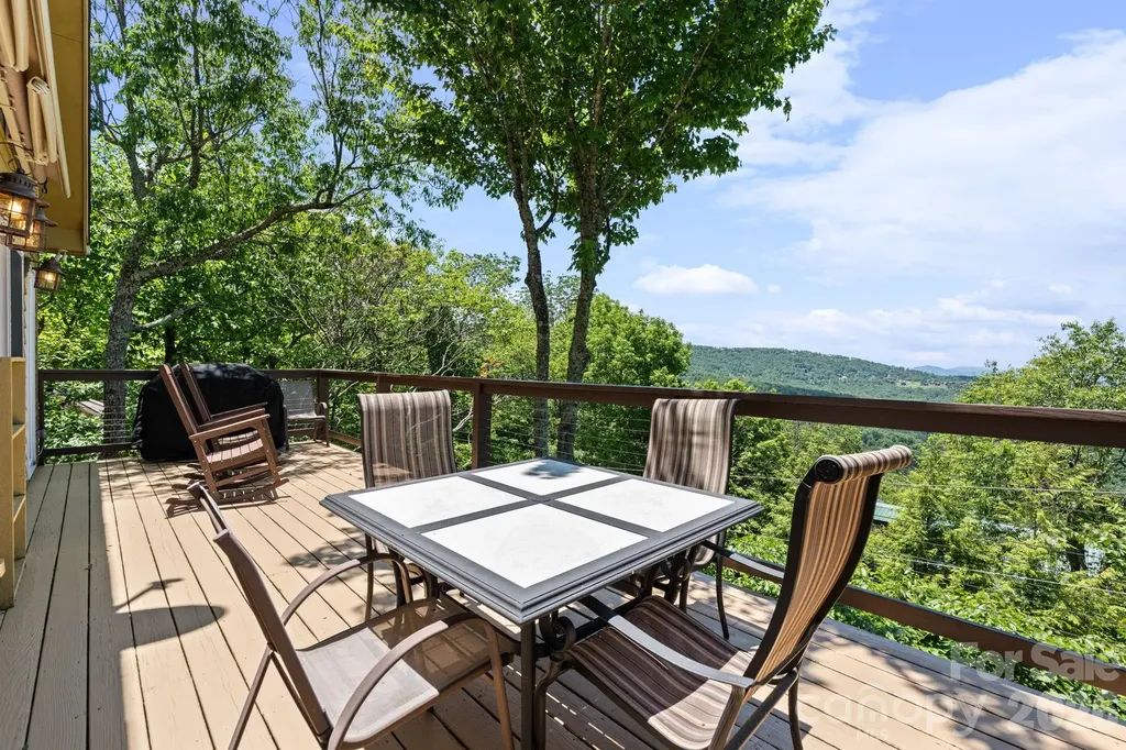 117 Pinnacle Ridge Road Beech Mountain NC 28604