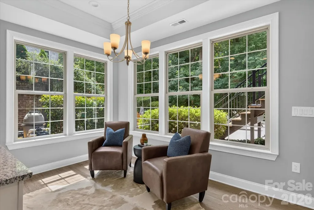 2020 Sherringham Way Waxhaw NC 28173