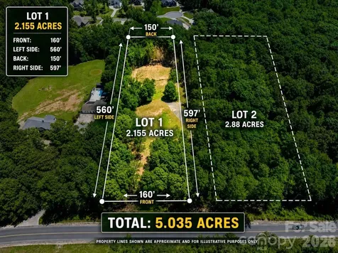 11038 Harrisburg Road Fort Mill SC 29707