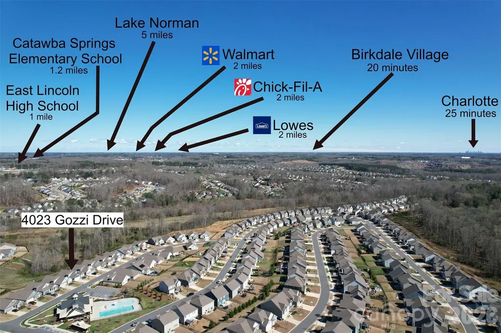 4023 Gozzi Drive Iron Station NC 28080