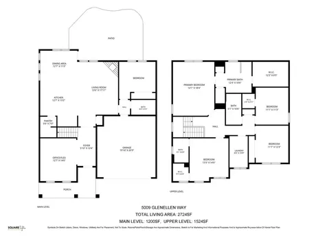 5009 Glenellen Way Fort Mill SC 29707
