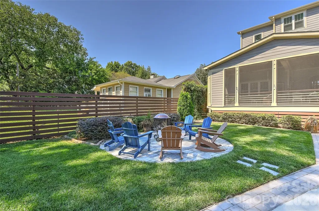 400 Marsh Road Charlotte NC 28209