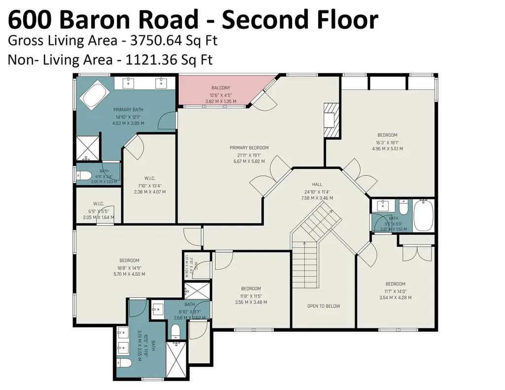 600 Baron Road Waxhaw NC 28173