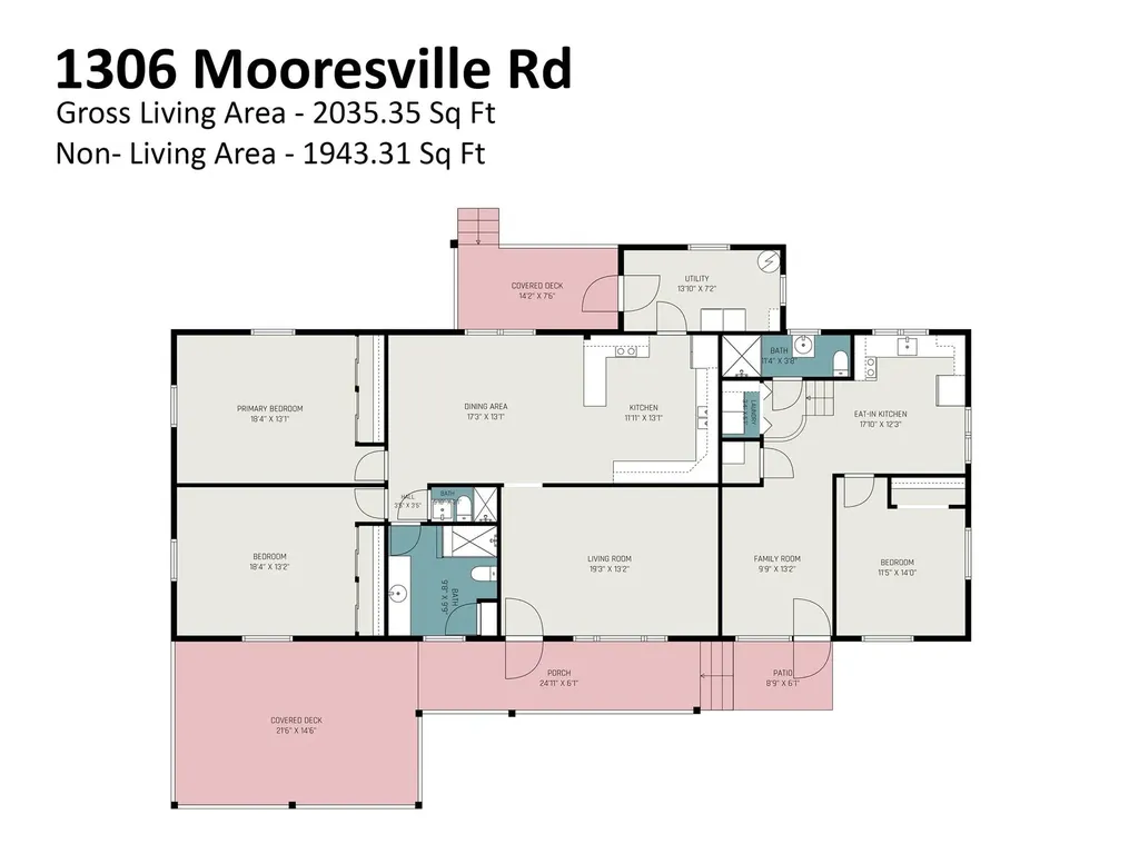 1306 Mooresville Road Kannapolis NC 28081