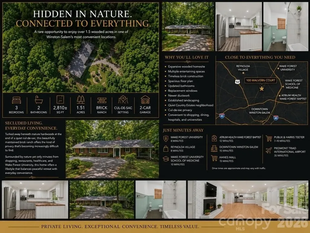 100 Malvern Court Winston Salem NC 27106