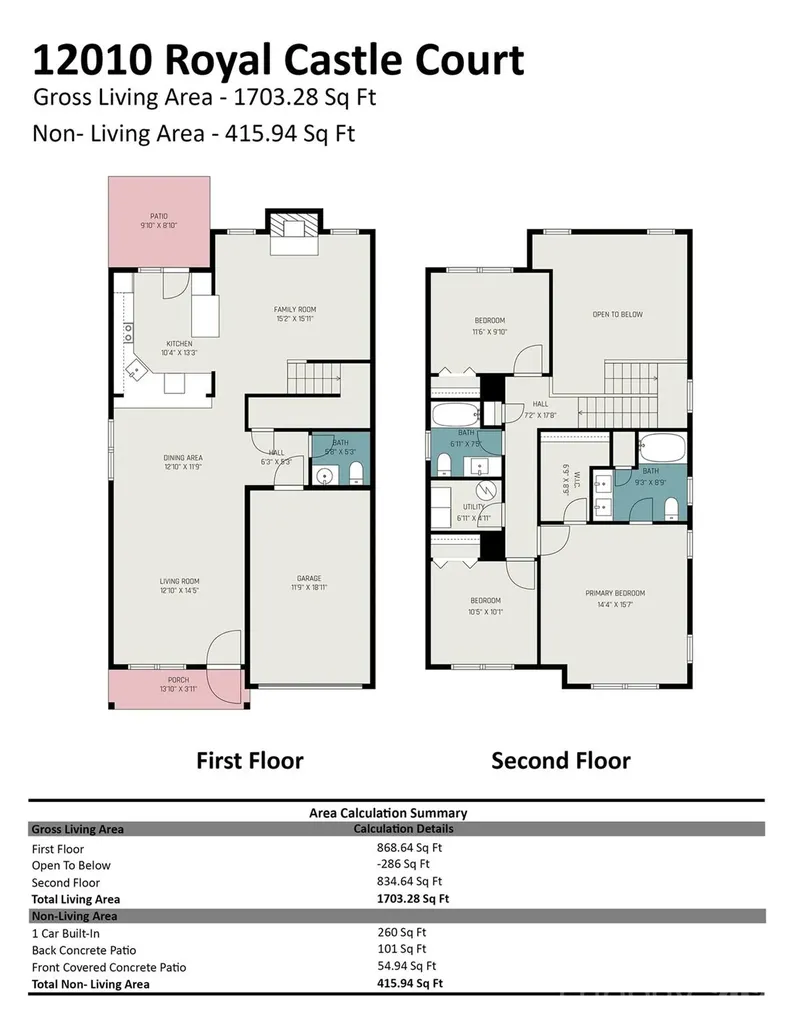 12010 Royal Castle Court Charlotte NC 28277