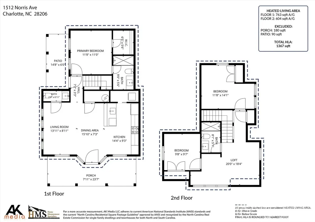 1512 Norris Avenue Charlotte NC 28206