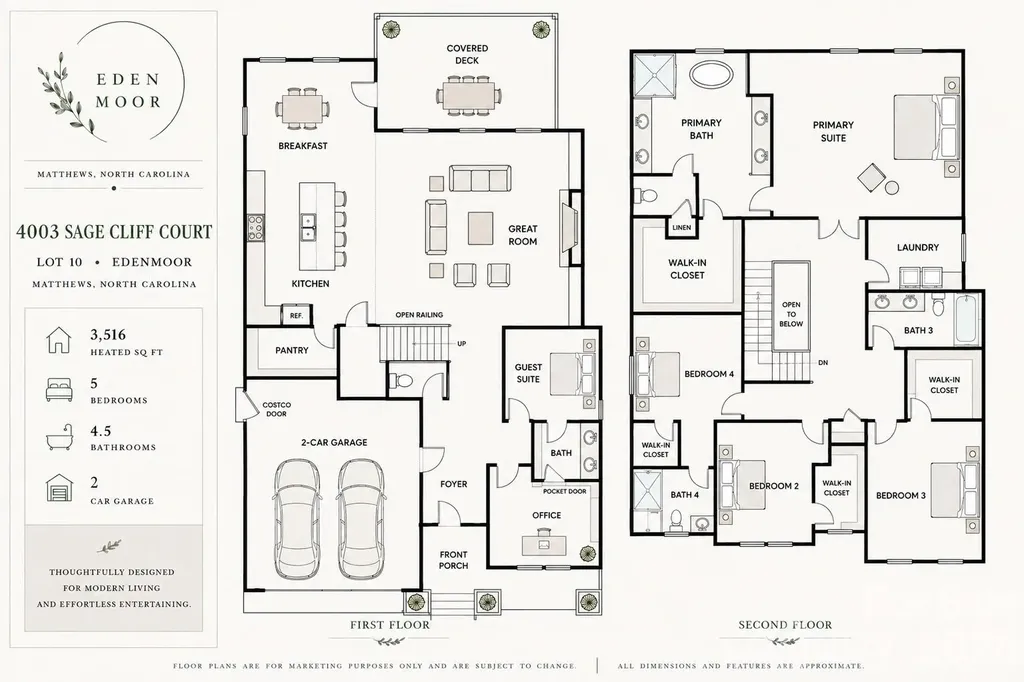 4003 Sage Cliff Court Matthews NC 28105