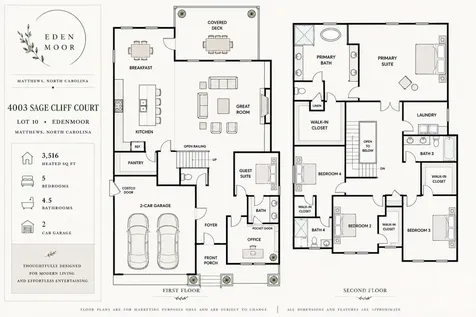 4003 Sage Cliff Court Matthews NC 28105