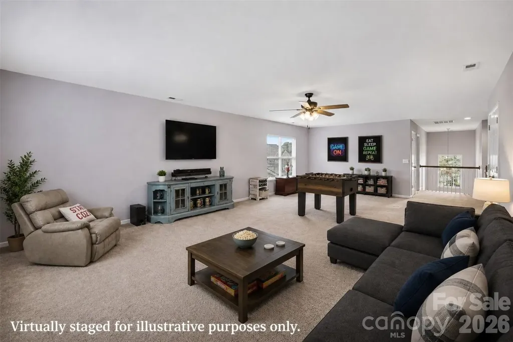5007 Sipes Place Indian Trail NC 28079