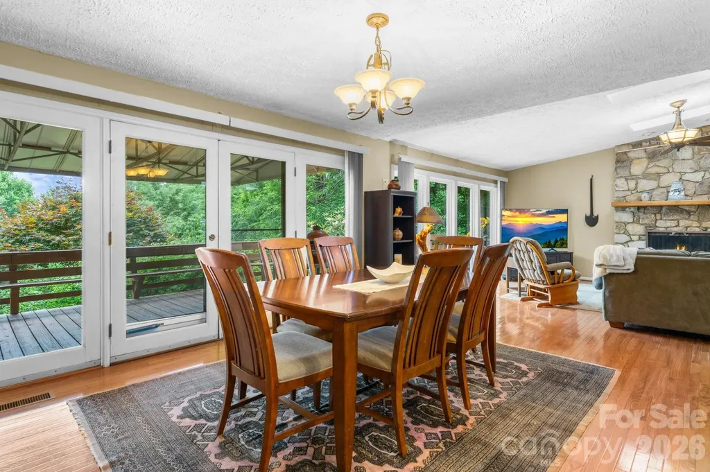 640 Knollwood Drive Boone NC 28607