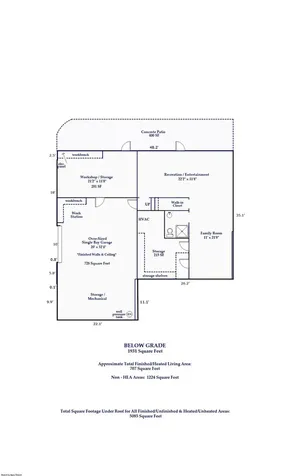 150 Hobby Horse Lane Hendersonville NC 28792