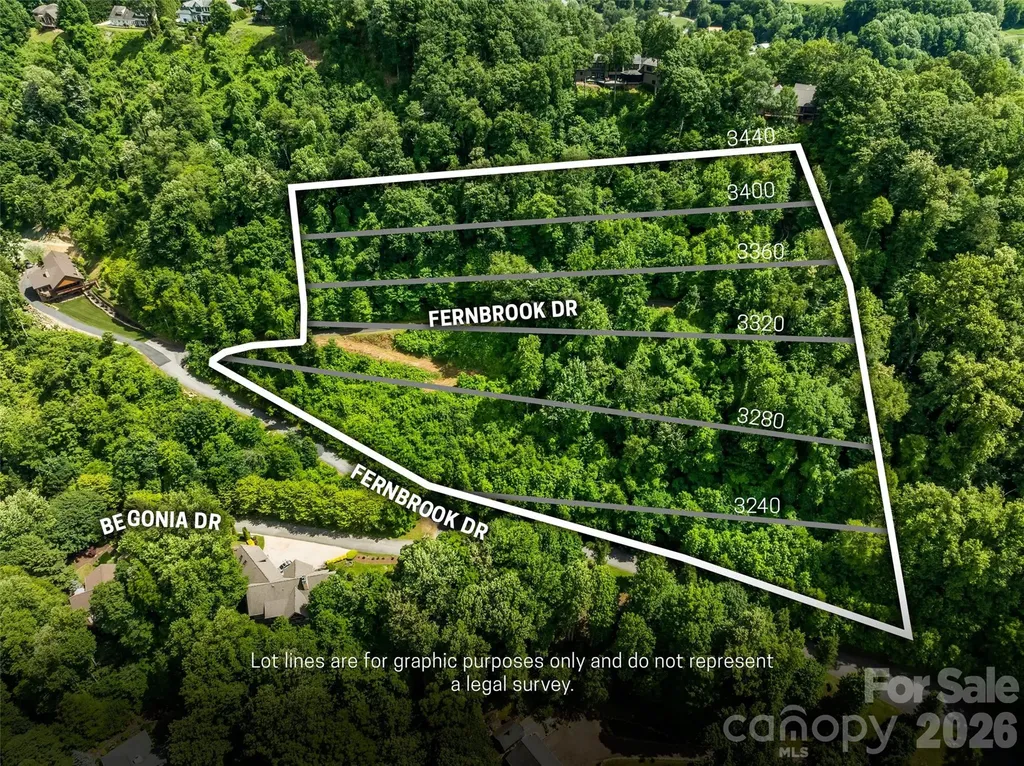 LOT#36 Fern Brook Drive Waynesville NC 28786