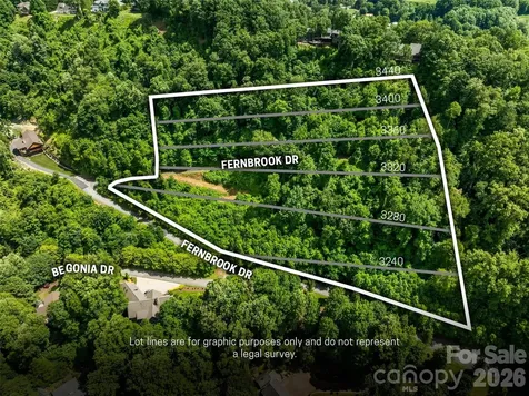 LOT#36 Fern Brook Drive Waynesville NC 28786