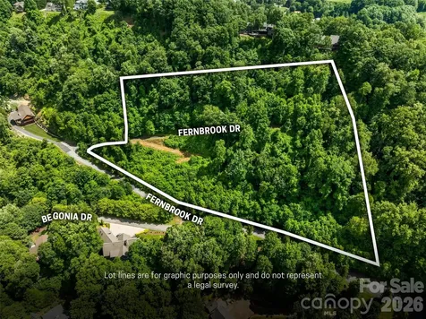 LOT#36 Fern Brook Drive Waynesville NC 28786