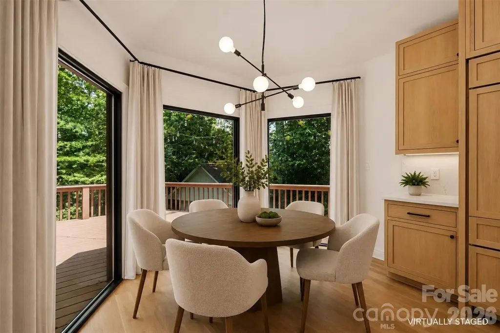 5123 Randolph Road Charlotte NC 28211