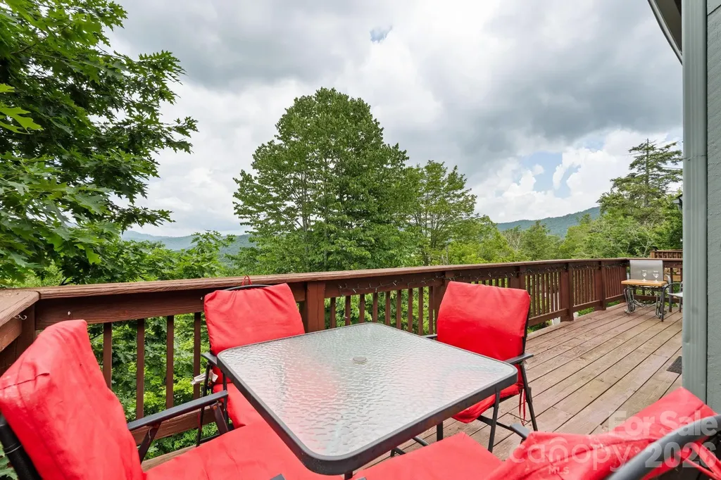 218 Slope View Drive Sugar Mountain NC 28604