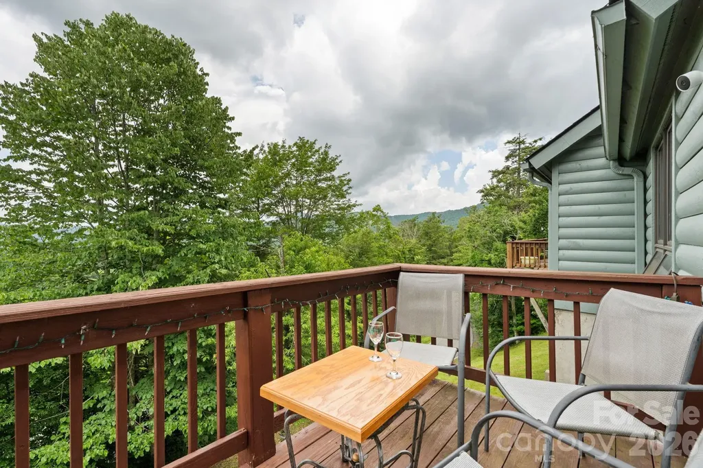 218 Slope View Drive Sugar Mountain NC 28604